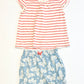 Ribbed set - Size 1