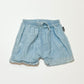 Blue chambray shorts - Size 00